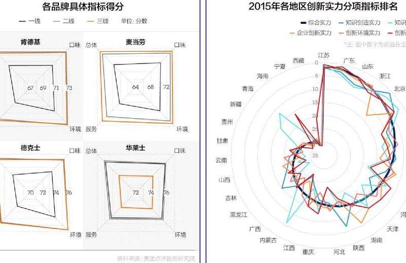 传奇私服练级方式对比：效率与趣味性分析