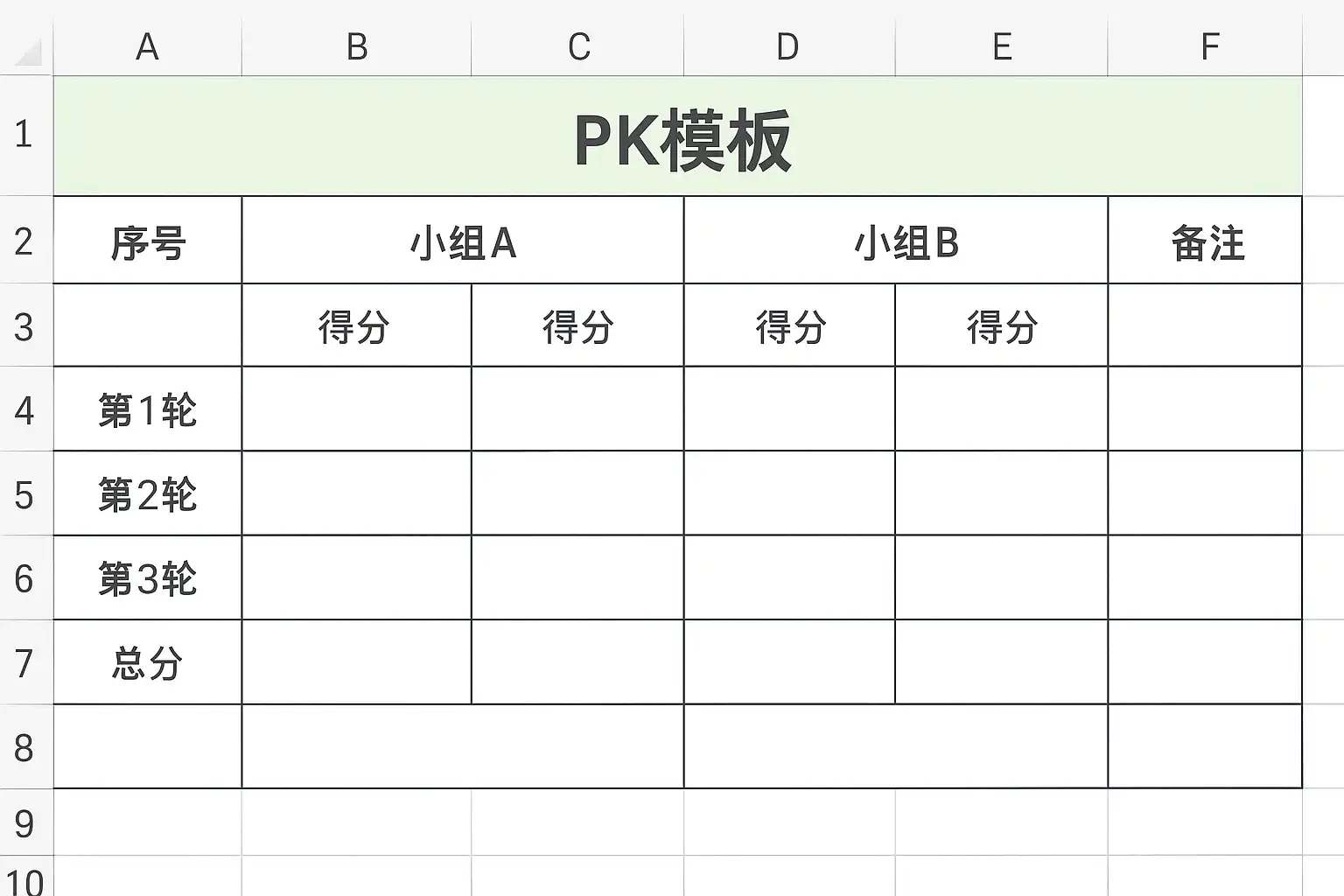 PK能力提升必备条件